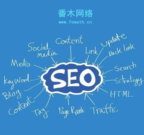 SEO優(yōu)化技術(shù)概述