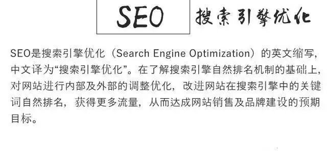 網(wǎng)站推廣選擇SEM還是SEO-臨清建站(圖2) 網(wǎng)站推廣選擇SEM還是SEO-臨清建站(圖2)